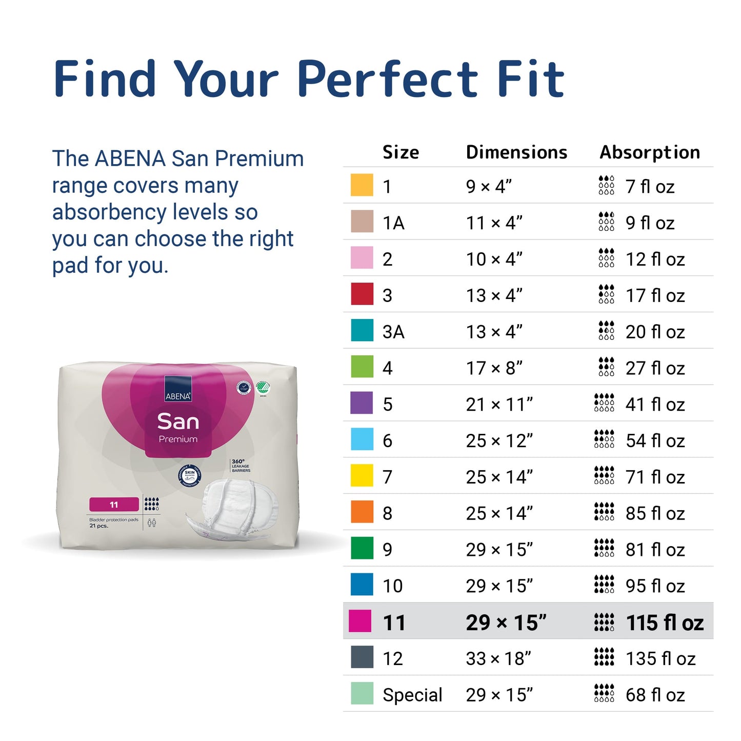 ABENA San 11 - Size and absorption guide [variant:11]