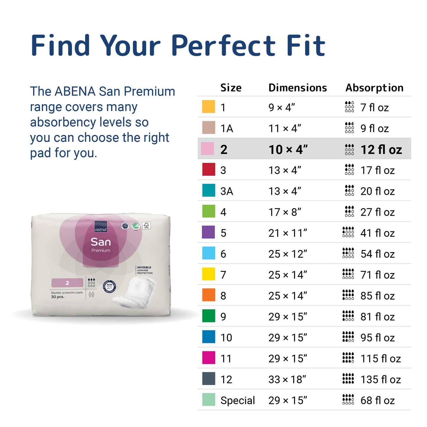 ABENA San 2 - Size and absorption guide [variant:2]
