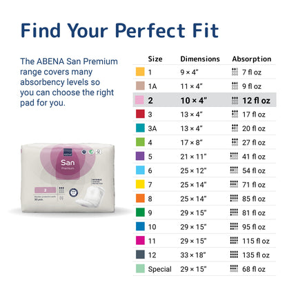 ABENA San 2 - Size and absorption guide [variant:2]