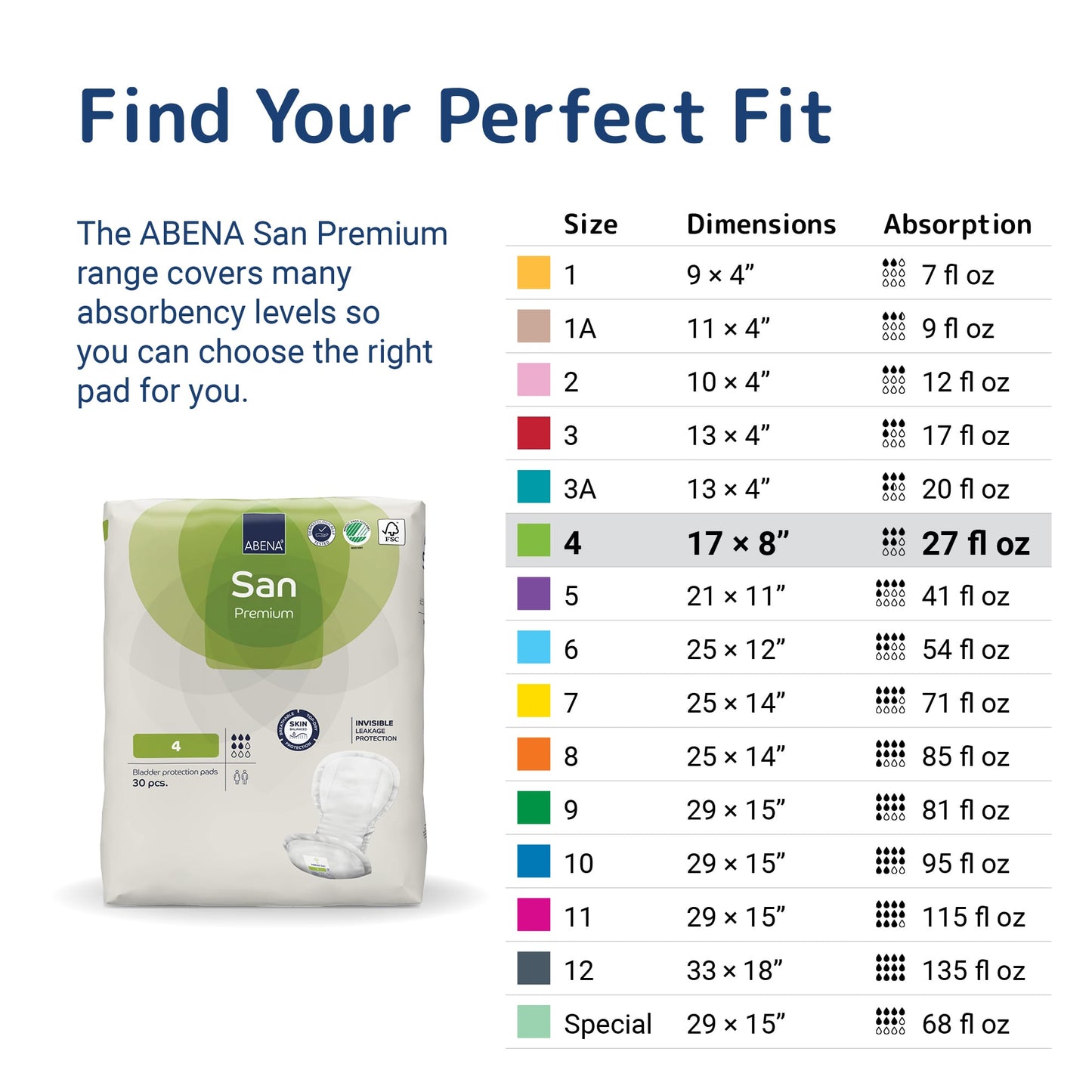 ABENA San 4 - Size and absorption guide [variant:4]