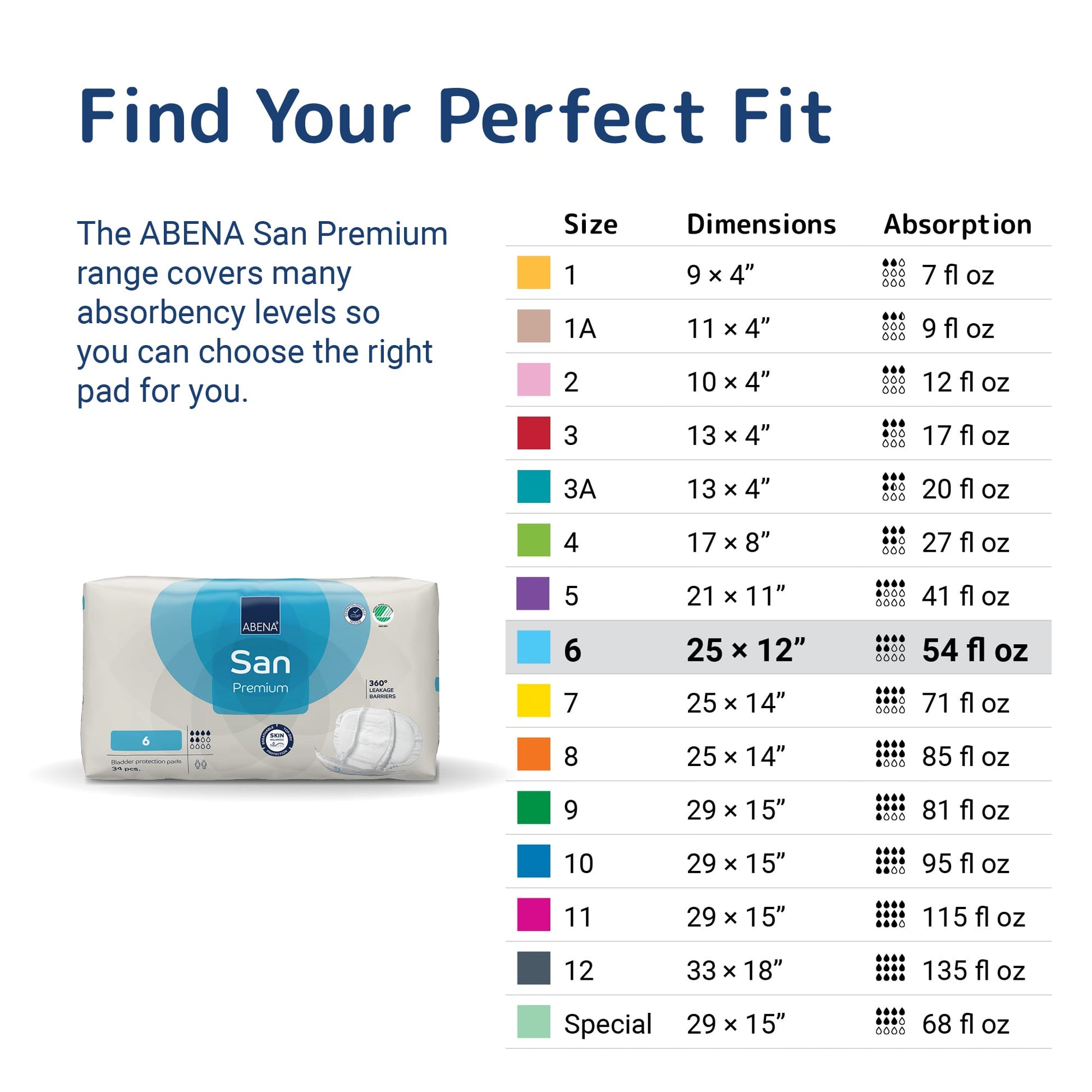 ABENA San 6 - Size and absorption guide [variant:6]